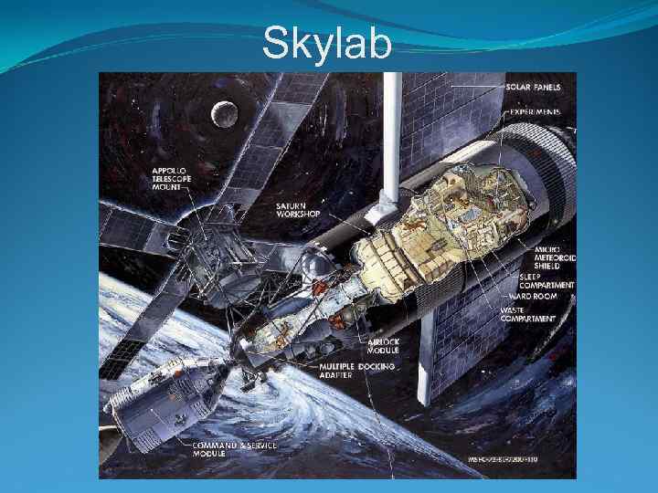 Skylab 