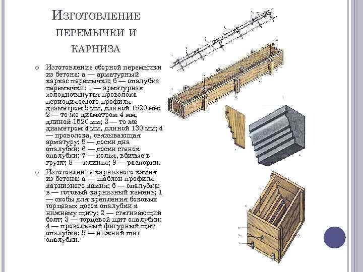 ИЗГОТОВЛЕНИЕ ПЕРЕМЫЧКИ И КАРНИЗА Изготовление сборной перемычки из бетона: а — арматурный каркас перемычки;