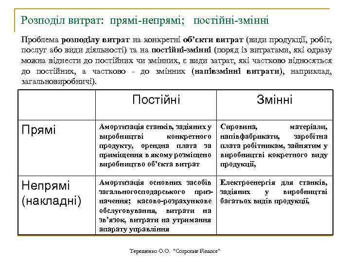 Розподіл витрат: прямі-непрямі; постійні-змінні Проблема розподілу витрат на конкретні об’єкти витрат (види продукції, робіт,