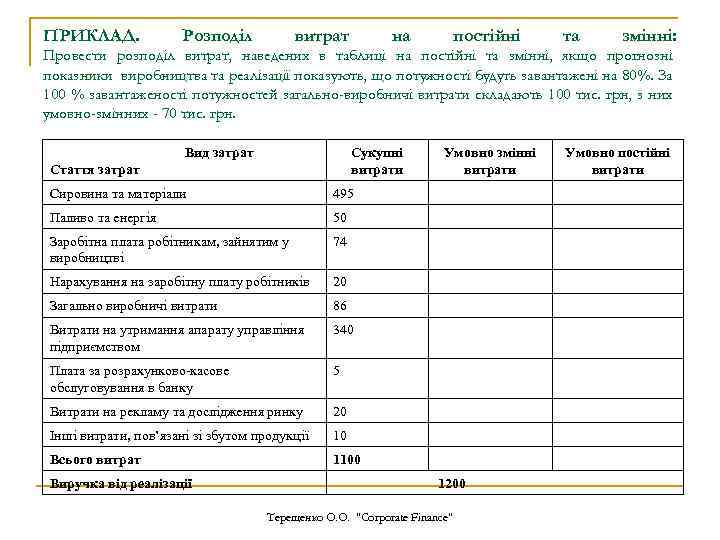ПРИКЛАД. Розподіл витрат на постійні та змінні: Провести розподіл витрат, наведених в таблиці на