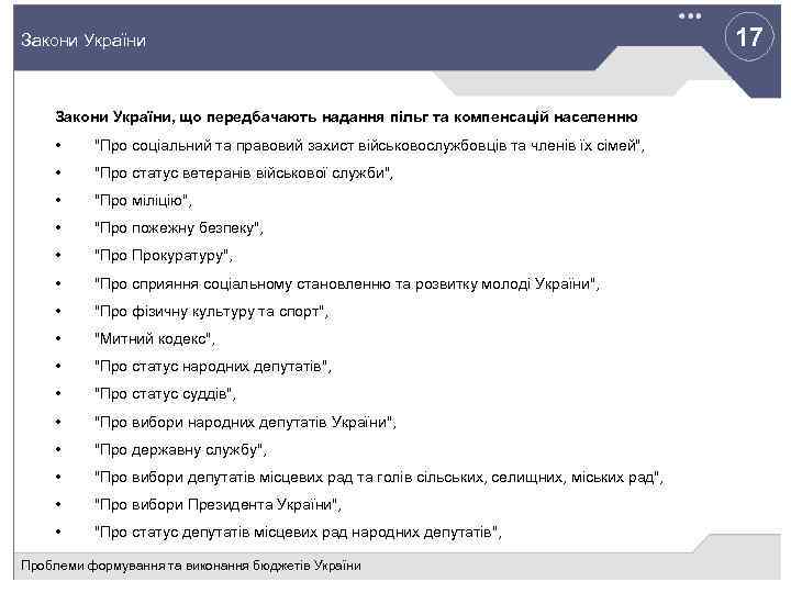 17 Закони України, що передбачають надання пільг та компенсацій населенню • "Про соціальний та