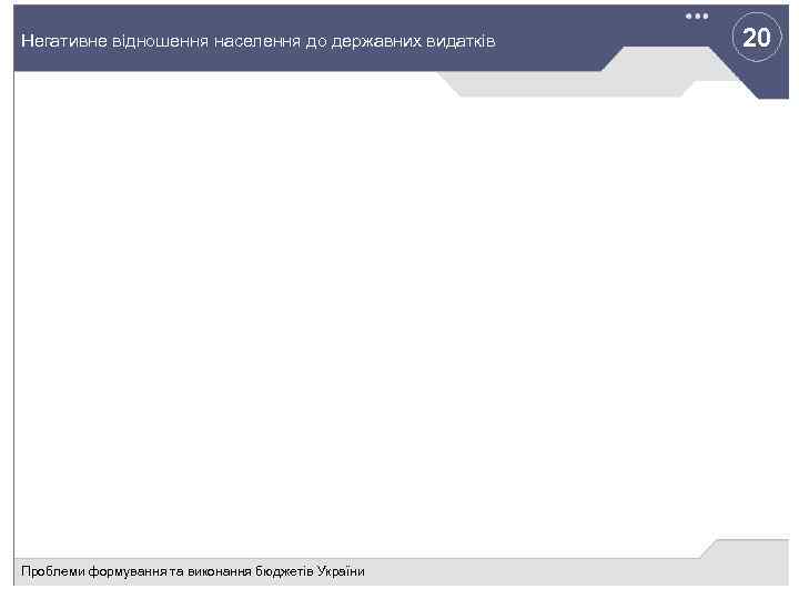 Негативне відношення населення до державних видатків Проблеми формування та виконання бюджетів України 20 