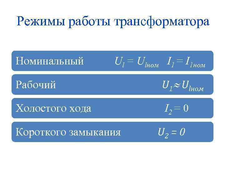 Номинальный режим работы трансформатора