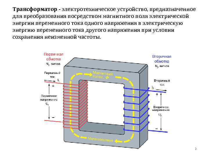 Трансформатор - электротехническое устройство, предназначенное для преобразования посредством магнитного поля электрической энергии переменного тока