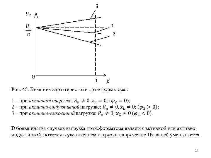 Характеристики трансформатора