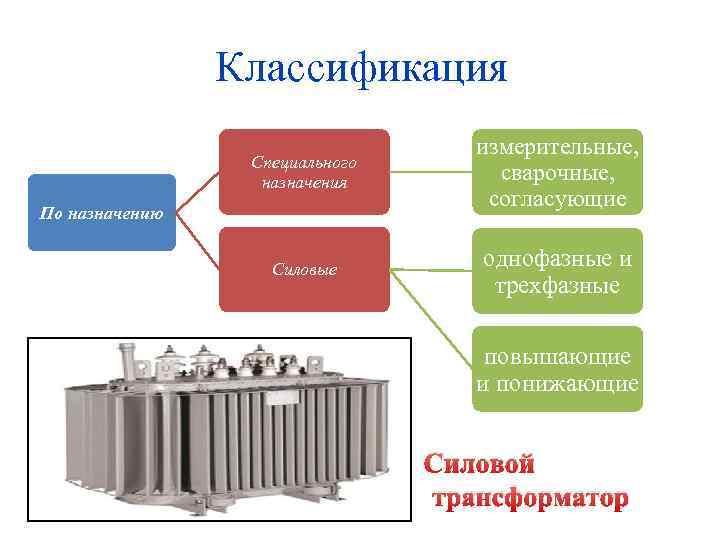 Классификация Специального назначения измерительные, сварочные, согласующие Силовые однофазные и трехфазные По назначению повышающие и