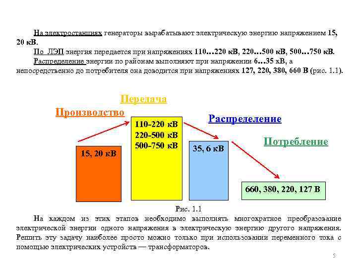 На электростанциях генераторы вырабатывают электрическую энергию напряжением 15, 20 к. В. По ЛЭП энергия