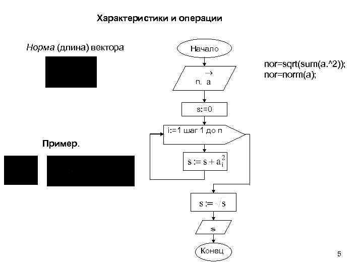 Характеристики и операции Норма (длина) вектора Начало n, nor=sqrt(sum(a. ^2)); nor=norm(a); s: =0 i: