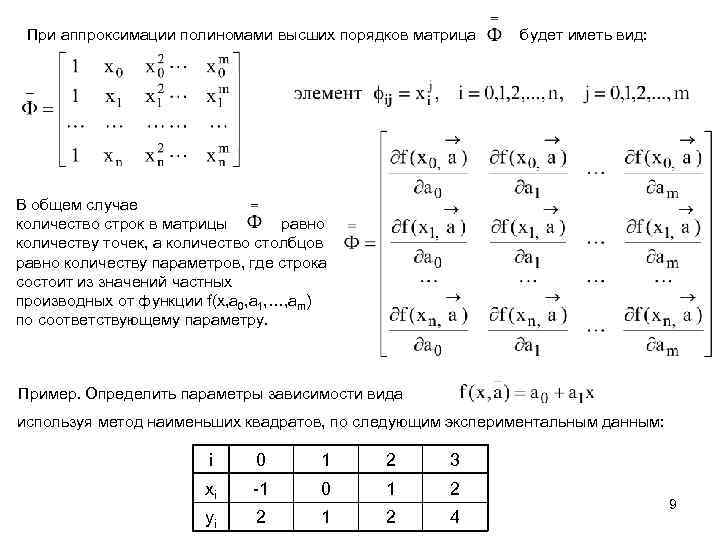 При аппроксимации полиномами высших порядков матрица будет иметь вид: В общем случае количество строк