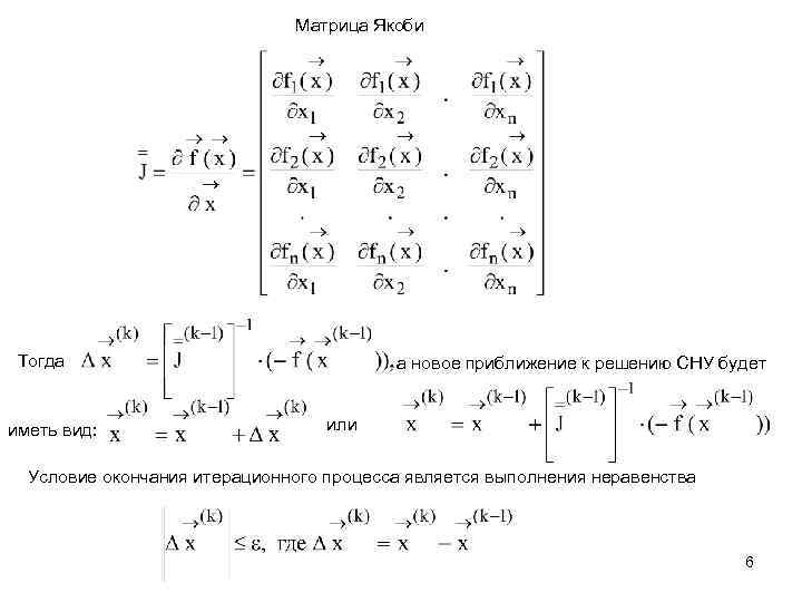 Метод якоби блок схема