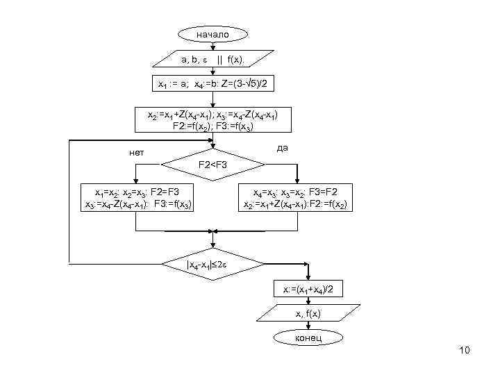 начало a, b, ε || f(x). x 1 : = a; x 4: =b: