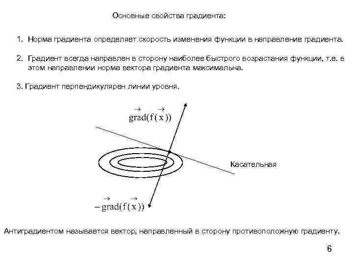 Определение градиента. Свойства градиента функции. Основное свойство градиента. Основные свойства градиента. Определение градиента функции нескольких переменных.