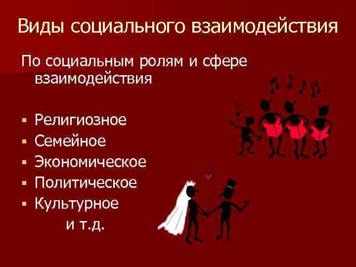 Виды социального взаимодействия По социальным ролям и сфере взаимодействия § § § Религиозное Семейное
