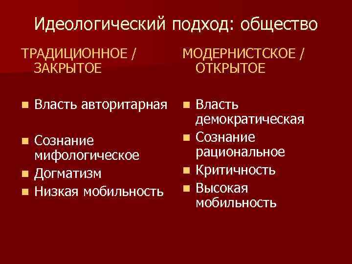 Идеологический подход: общество ТРАДИЦИОННОЕ / ЗАКРЫТОЕ n Власть авторитарная Сознание мифологическое n Догматизм n