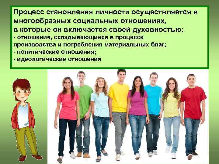 Процесс становления личности осуществляется в многообразных социальных отношениях, в которые он включается своей духовностью: