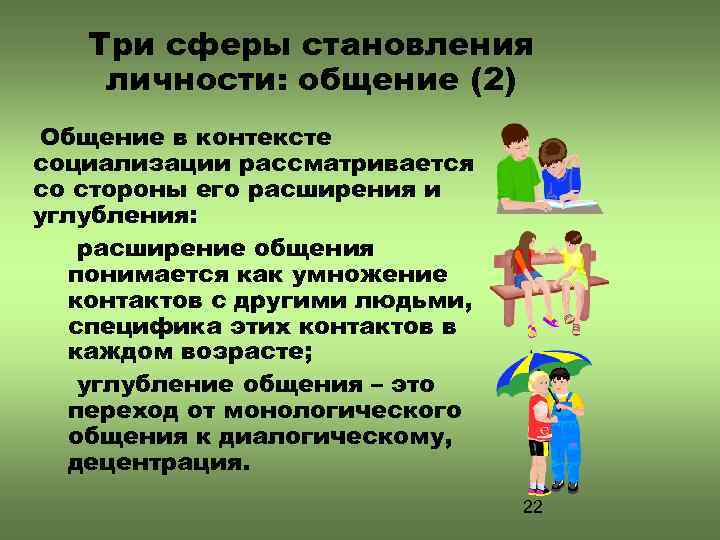 Три сферы становления личности: общение (2) Общение в контексте социализации рассматривается со стороны его