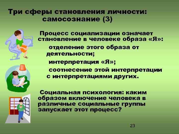 Три сферы становления личности: самосознание (3) Процесс социализации означает становление в человеке образа «Я»