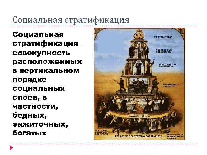 Социальная стратификация – совокупность расположенных в вертикальном порядке социальных слоев, в частности, бедных, зажиточных,