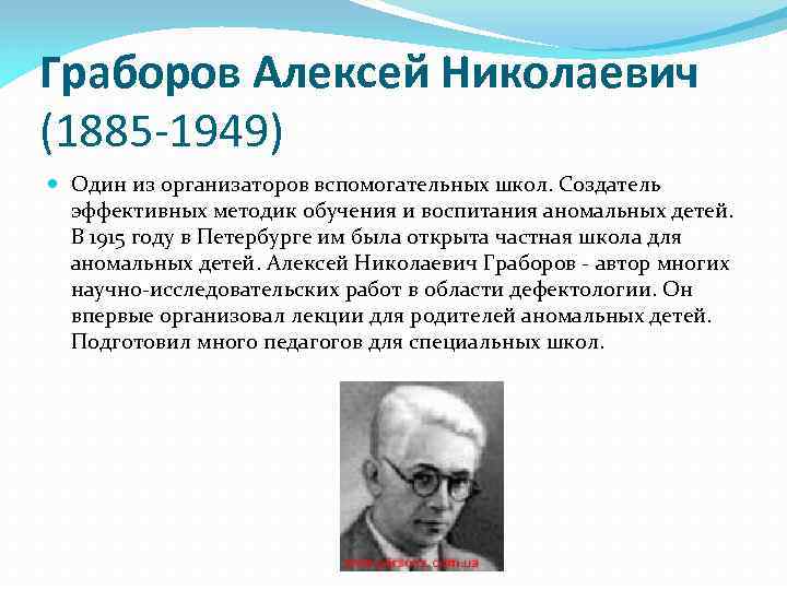 Презентация граборов алексей николаевич