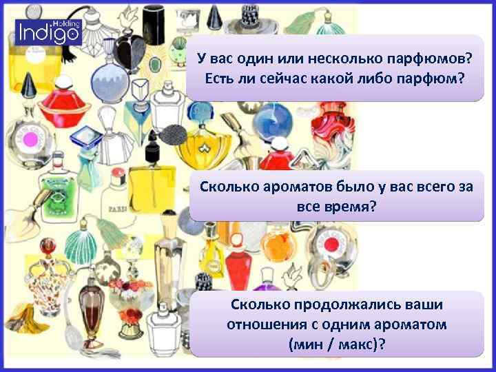 У вас один или несколько парфюмов? Есть ли сейчас какой либо парфюм? Сколько ароматов