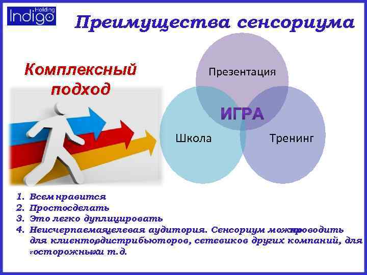 Комплексный подход. Комплексный подход картинки. Подходы для презентации. Комплексный подход картинка для презентации.