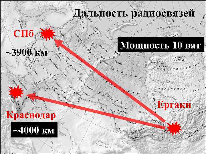 Дальность Радист за работой радиосвязей СПб ~3900 км Краснодар ~4000 км Мощность 10 ват