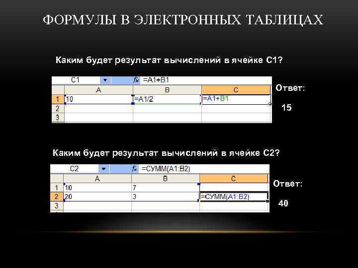 ФОРМУЛЫ В ЭЛЕКТРОННЫХ ТАБЛИЦАХ Каким будет результат вычислений в ячейке С 1? Ответ: 15