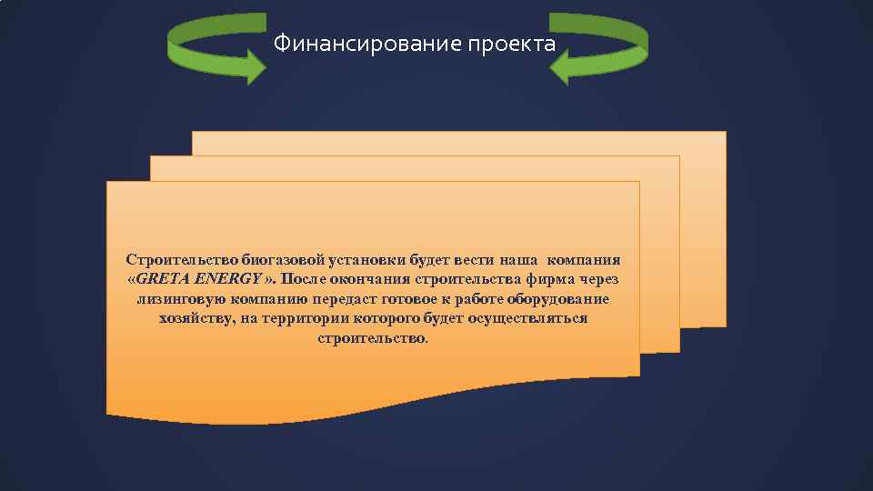 Финансирование проекта Строительство биогазовой установки будет вести наша компания «GRETA ENERGY » . После