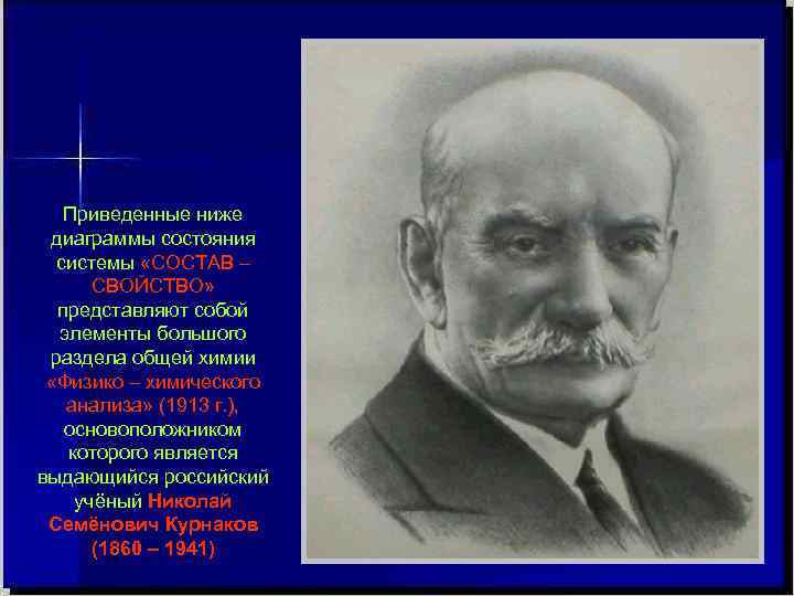 ДВУХКОМПОНЕНТНЫЕ СИСТЕМЫ Приведенные ниже диаграммы состояния системы «СОСТАВ – СВОЙСТВО» представляют собой элементы большого