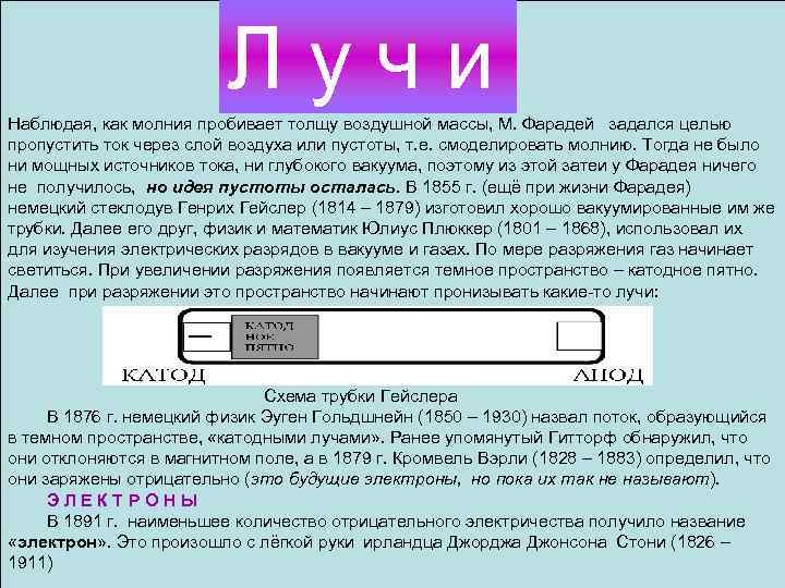 Л у ч и Наблюдая, как молния пробивает толщу воздушной массы, М. Фарадей задался