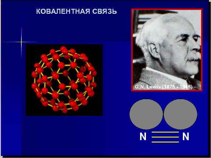 КОВАЛЕНТНАЯ СВЯЗЬ N N 