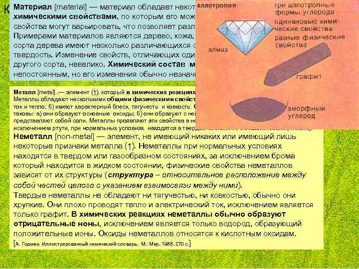 Материал [material] — материал обладает некоторыми общими физическими и КЛЮЧЕВЫЕ ПОНЯТИЯ: химическими свойствами, по