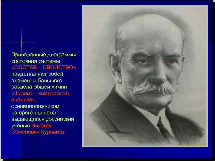 Приведенные диаграммы состояния системы «СОСТАВ – СВОЙСТВО» представляют собой элементы большого раздела общей химии