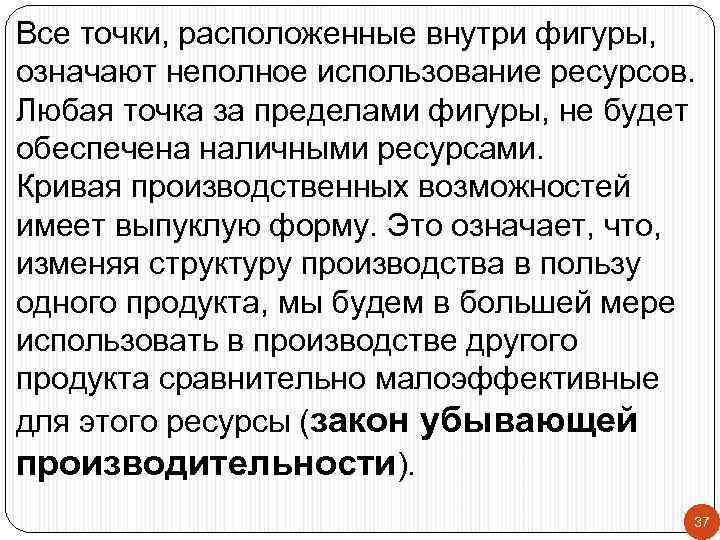 Все точки, расположенные внутри фигуры, означают неполное использование ресурсов. Любая точка за пределами фигуры,