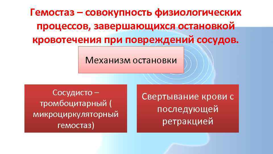 Гемостаз – совокупность физиологических процессов, завершающихся остановкой кровотечения при повреждений сосудов. Механизм остановки Сосудисто