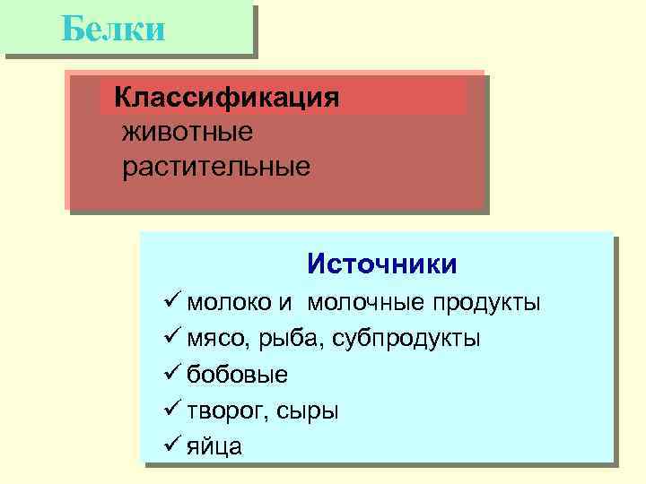 Белки Классификация животные растительные Источники ü молоко и молочные продукты ü мясо, рыба, субпродукты
