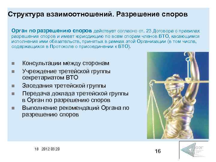 Структура взаимоотношений. Разрешение споров Орган по разрешению споров действует согласно ст. 23 Договора о