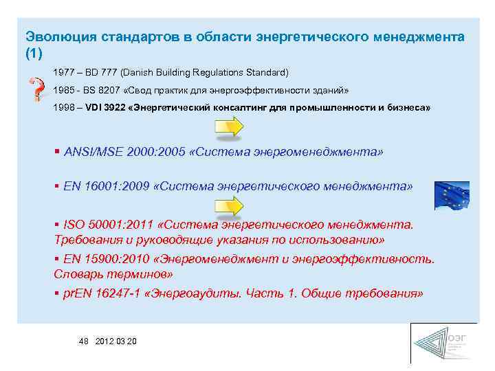 Эволюция стандартов в области энергетического менеджмента (1) 1977 – BD 777 (Danish Building Regulations
