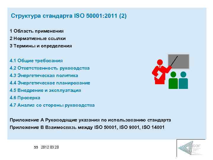 Структура стандарта ISO 50001: 2011 (2) 1 Область применения 2 Нормативные ссылки 3 Термины