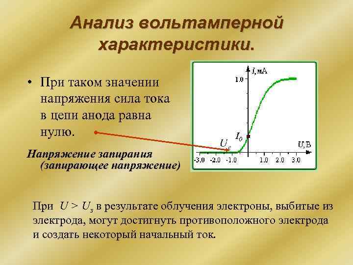 Анализ вольтамперной характеристики. • При таком значении напряжения сила тока в цепи анода равна