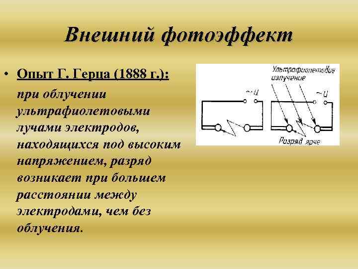 Фотоэффект эксперимент. Фотоэффект Герц опыт. Опыт Герца фотоэффект. Внешнего фотоэффекта Герц. Внешний фотоэффект опыт.