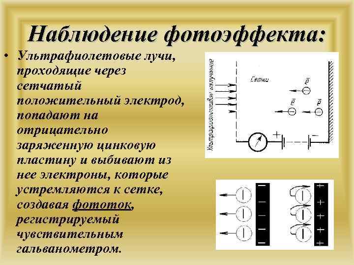 Фотоэффект наблюдают