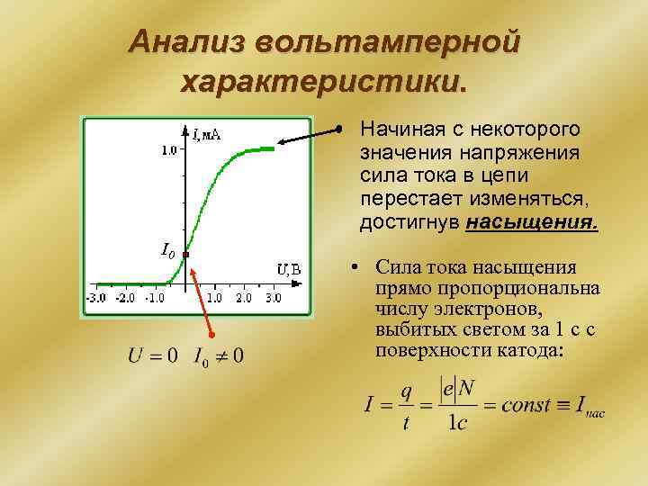 Анализ вольтамперной характеристики. • Начиная с некоторого значения напряжения сила тока в цепи перестает