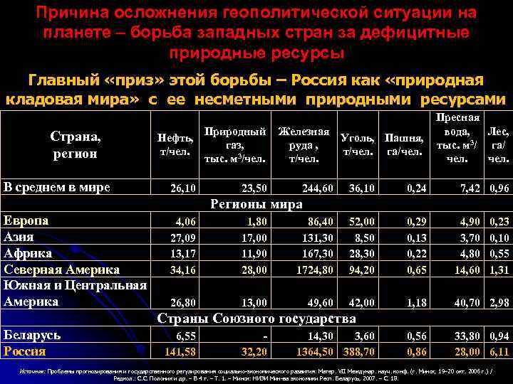 Причина осложнения геополитической ситуации на планете – борьба западных стран за дефицитные природные ресурсы