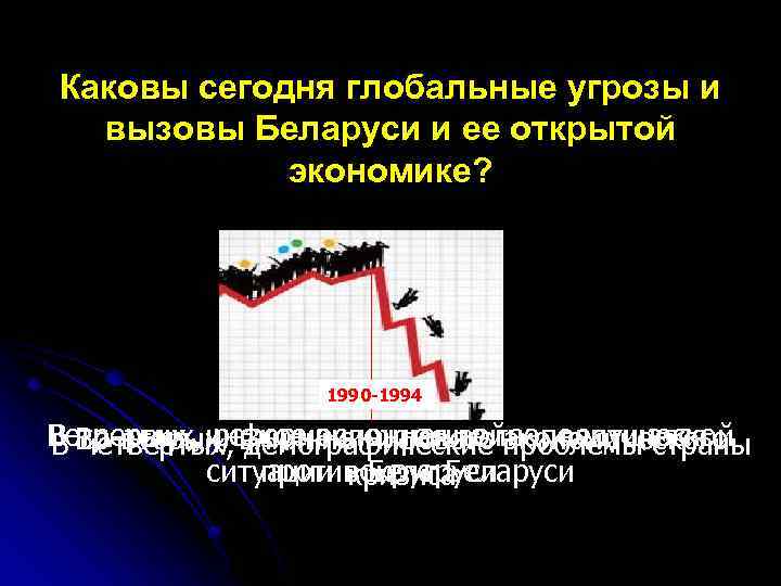 Каковы сегодня глобальные угрозы и вызовы Беларуси и еe открытой экономике? 1990 -1994 В-третьих,