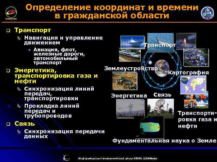 Определение координат и времени в гражданской области q Транспорт Ä Навигация и управление движением