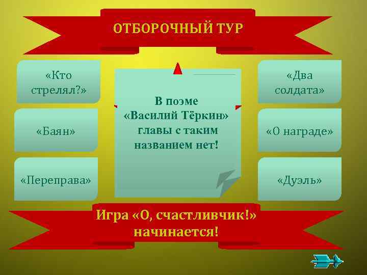 ОТБОРОЧНЫЙ ТУР «Кто стрелял? » «Баян» В поэме Назовите главы из «Василий Тёркин» поэмы
