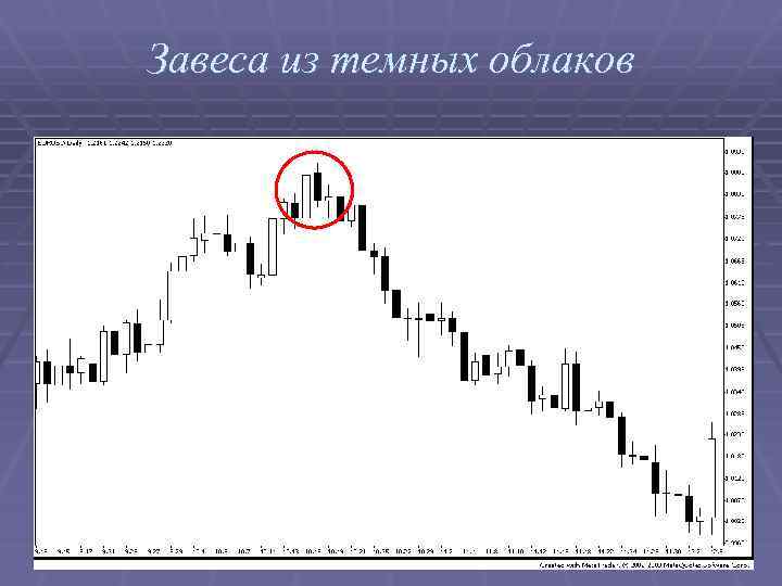 Завеса из темных облаков 