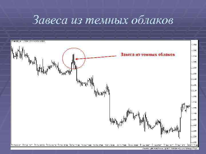 Завеса из темных облаков 