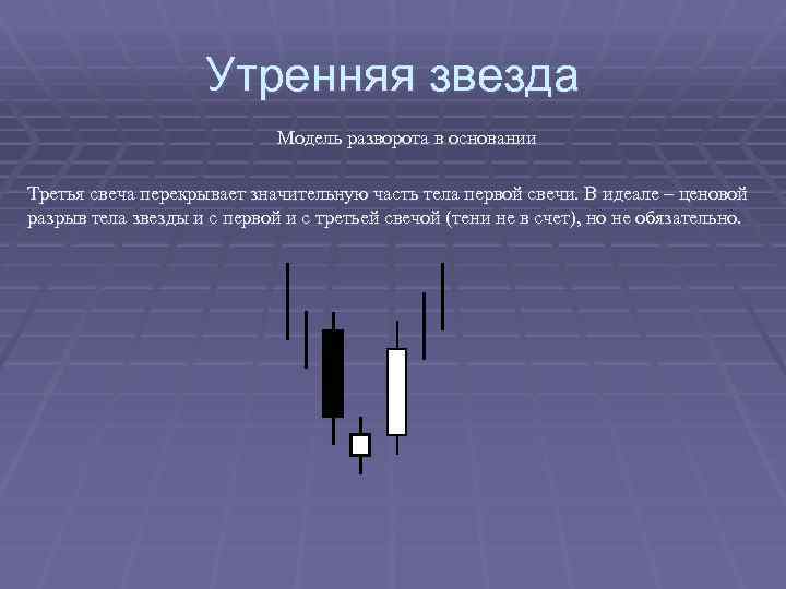 Утренняя звезда Модель разворота в основании Третья свеча перекрывает значительную часть тела первой свечи.